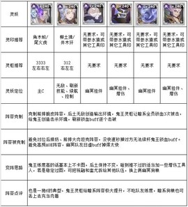 上古有灵妖[图3]