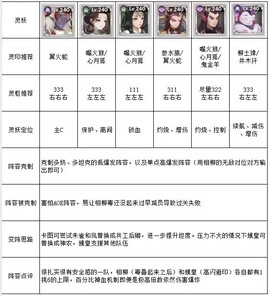 上古有灵妖[图4]