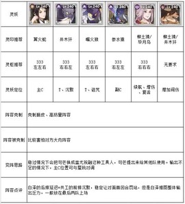 上古有灵妖[图5]