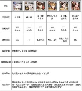 上古有灵妖[图6]