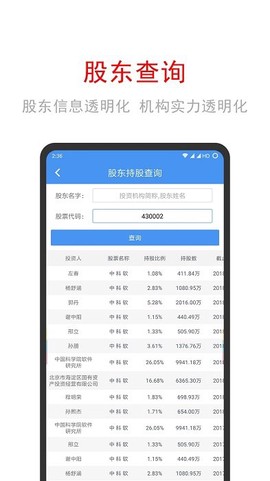 犀牛之星[图1]