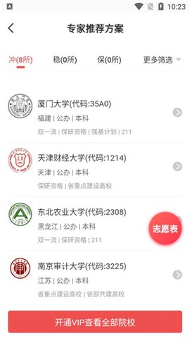 高考志愿填报[图7]