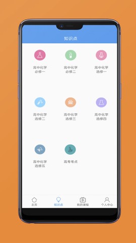 高中化学教程[图1]