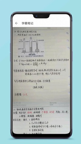 高中化学教程[图2]