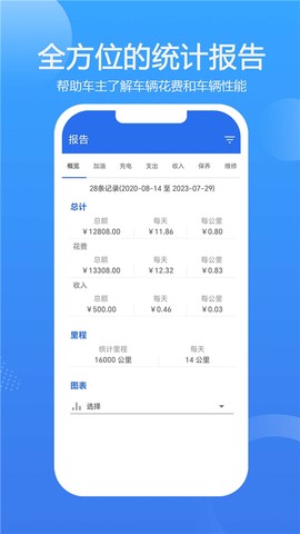 车智管[图1]