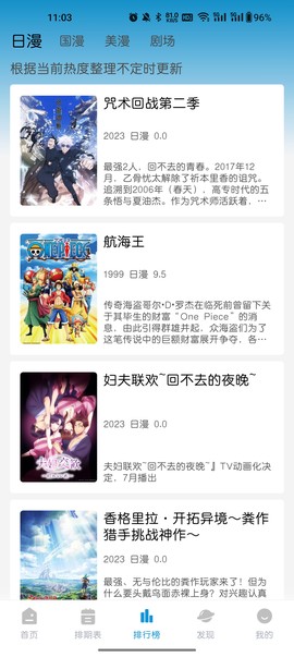蓝猫动漫[图2]