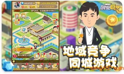 创业巨亨[图2]