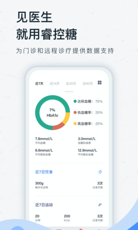 睿控糖截图1