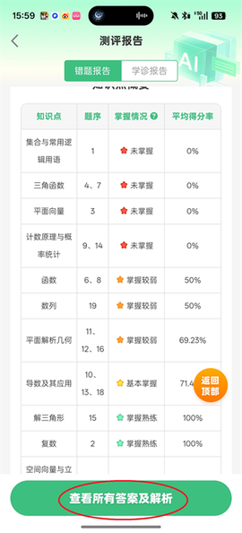 理想树[图7]
