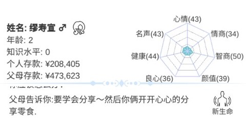 模拟人生路[图1]