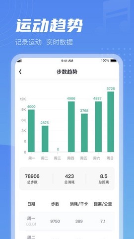 清晨计步[图1]
