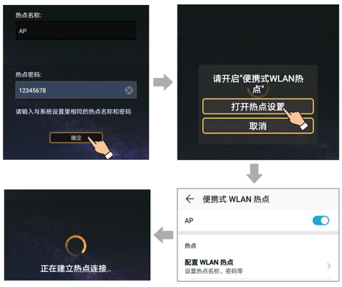 歌航云主机[图2]