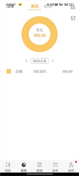 松鼠记账[图6]
