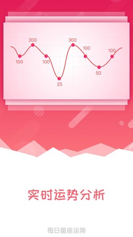 每日星座运势截图1