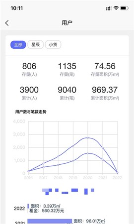 星辰助理截图2