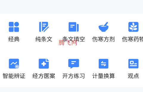 明医伤寒论[图2]