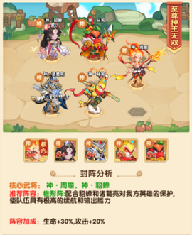 乱弹三国志[图6]