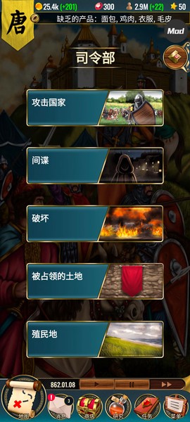 基辅罗斯[图6]