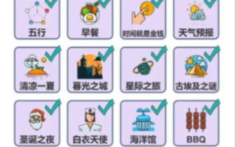 简单的炼金术[图2]