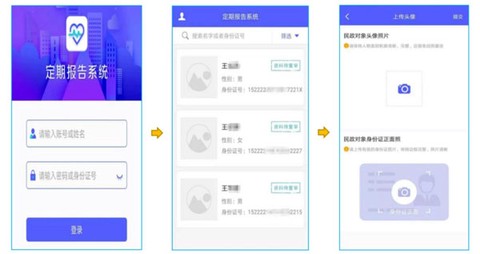 定期报告系统[图2]