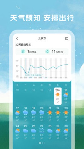 天气预警准截图3