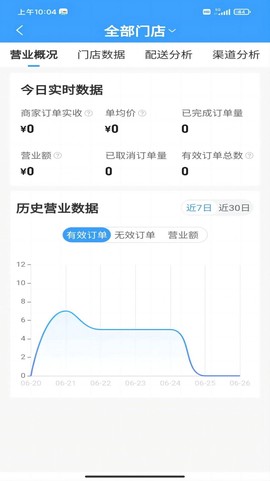 壹达同城商户端截图1