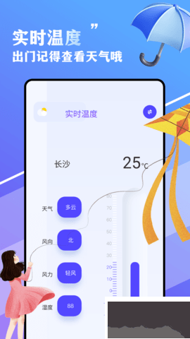 围观天气[图2]
