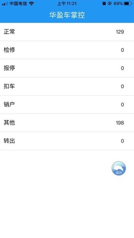 华盈车易控[图1]