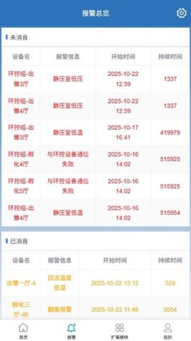 依爱智管[图3]