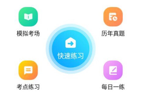 健身教练题库[图1]
