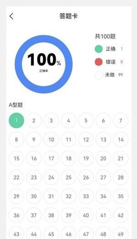 中医内科学新题库[图1]