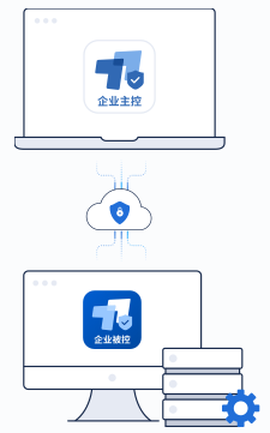 ToDesk企业主控[图2]