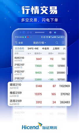 上海证券期货截图3