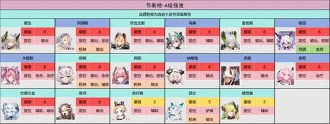 交错战线[图2]