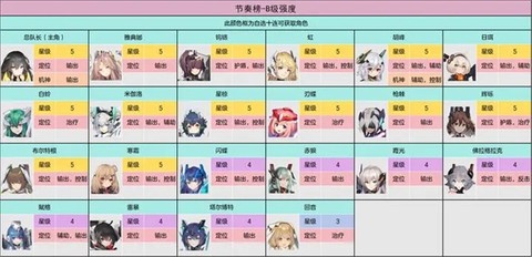 交错战线[图3]
