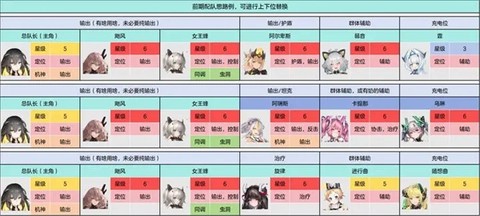 交错战线[图4]