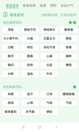 先知日历[图2]