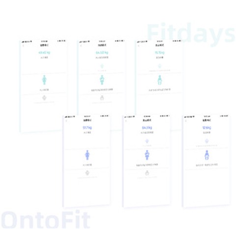 fitdays[图10]