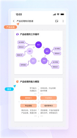 boardmix截图1