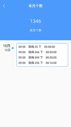 跳绳计数器[图1]