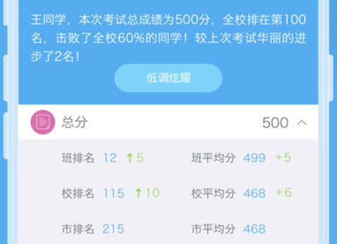 辽阳云成绩[图1]