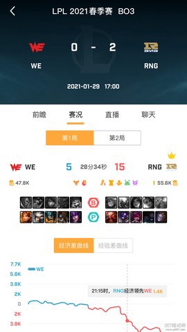 疾风比分截图1