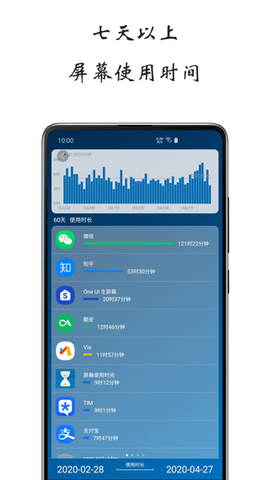 屏幕使用时间截图1