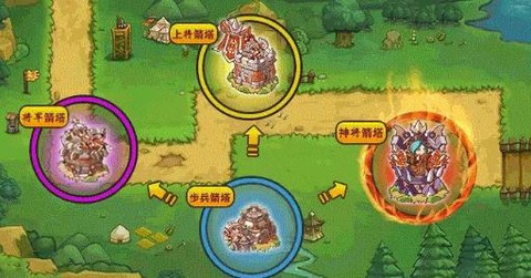 塔防名将传[图3]