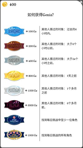 网络天才中文版下载[图5]
