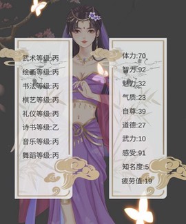另一个我3：小家碧玉[图1]