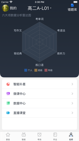 外语通高中版[图1]