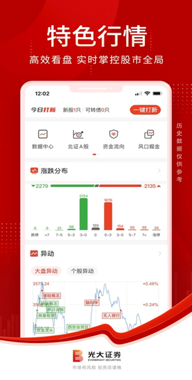 光大证券金阳光截图3