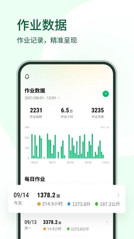 大疆农服截图3