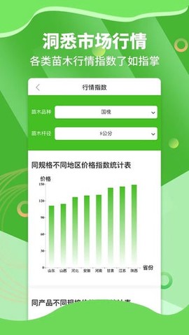 苗木通[图1]